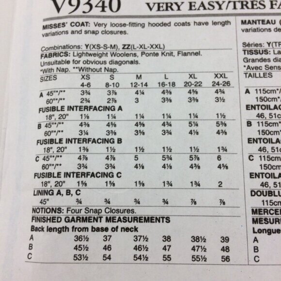 Very Easy Vogue Pattern 9340 Misses Hooded Coat Cut Sz 4 6 8 10 12 14 Xs Sm Med - Picture 5 of 12